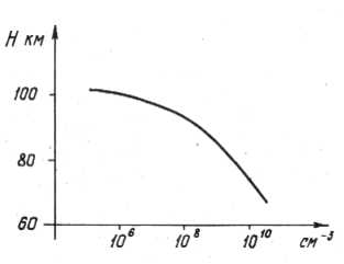 fig5 (3K)